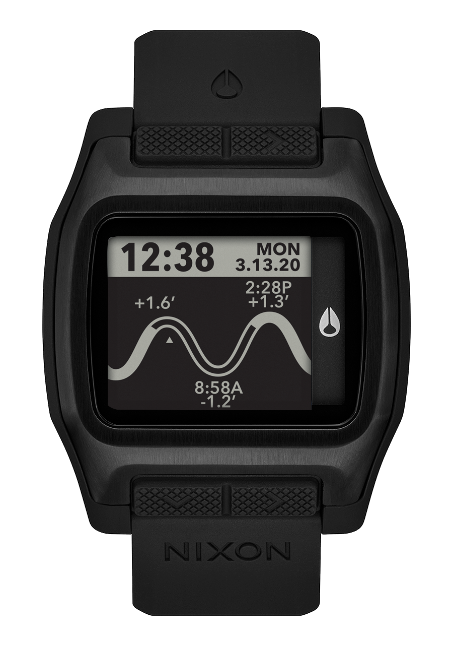 High Tide - All Black View 5